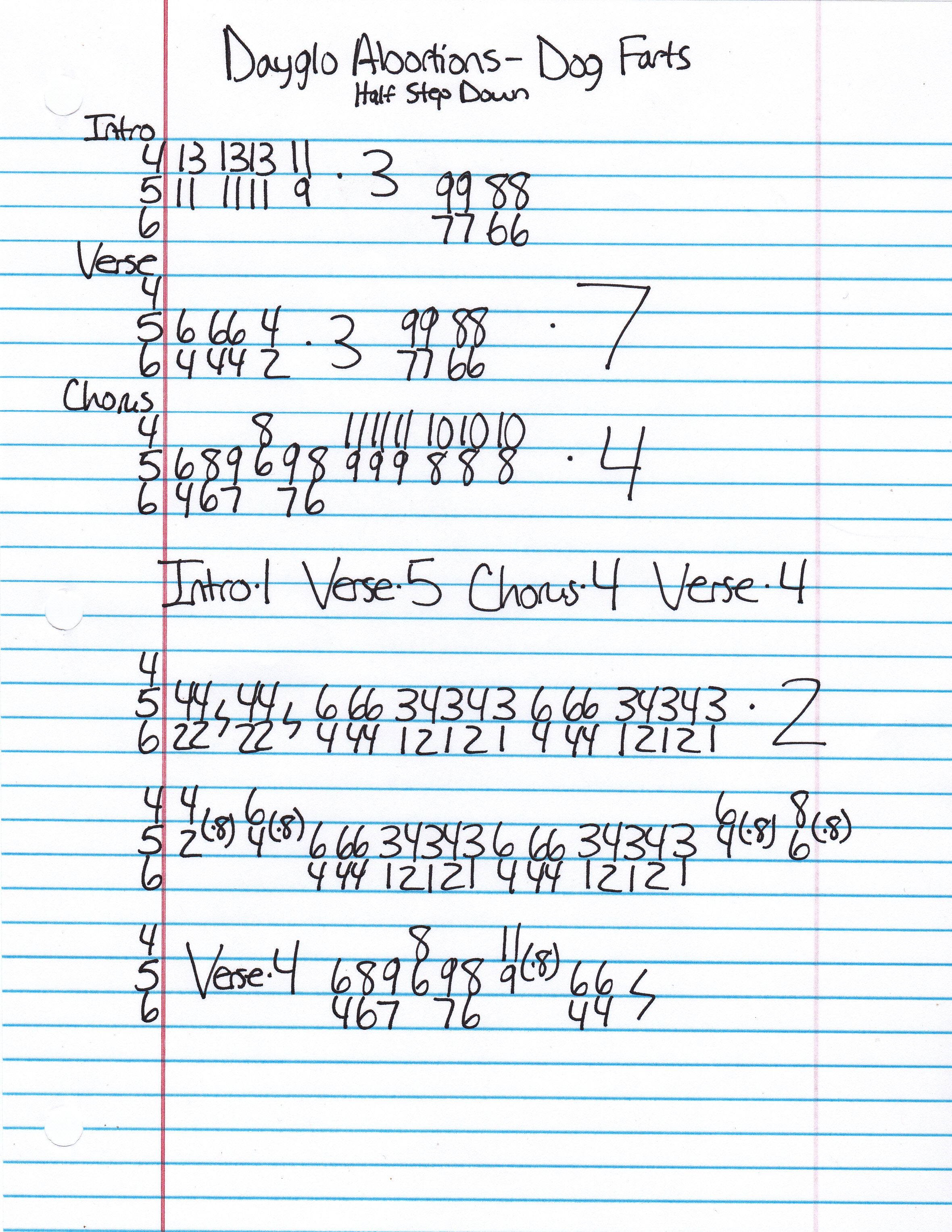 High quality guitar tab for Dog Farts by Dayglo Abortions off of the album Feed Us A Fetus. ***Complete and accurate guitar tab!***